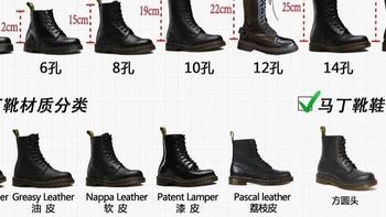 怎样挑选一款适合自己的马丁靴？不仅要看靴子的材质和外形，还要考虑自身因素