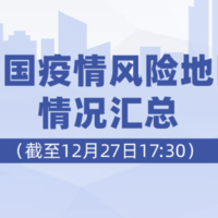 疫情快讯｜全国中风险地区汇总，疫情反复，大家不要慌、也别浪～