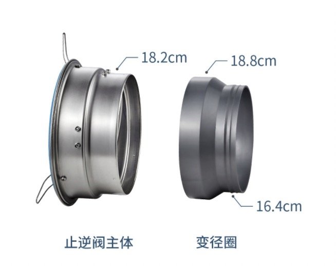 每日装修：止逆阀有什么作用？一般家庭有必要装吗？