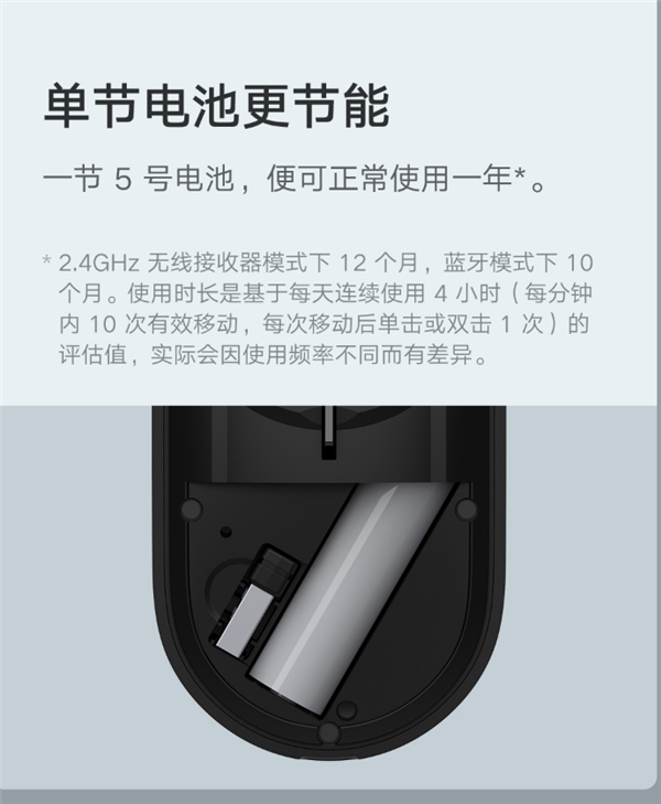 一节5号电池用一年、支持4000 DPI：小米便携鼠标2发布，12月30日开售