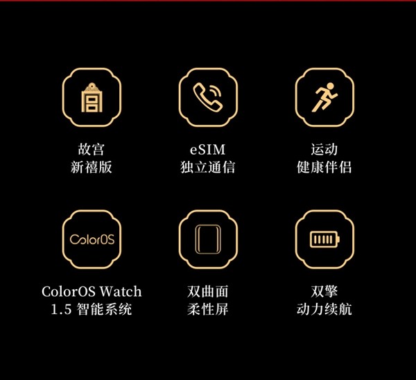 21天续航、支持eSIM：OPPO Watch故宫新禧版开启预售