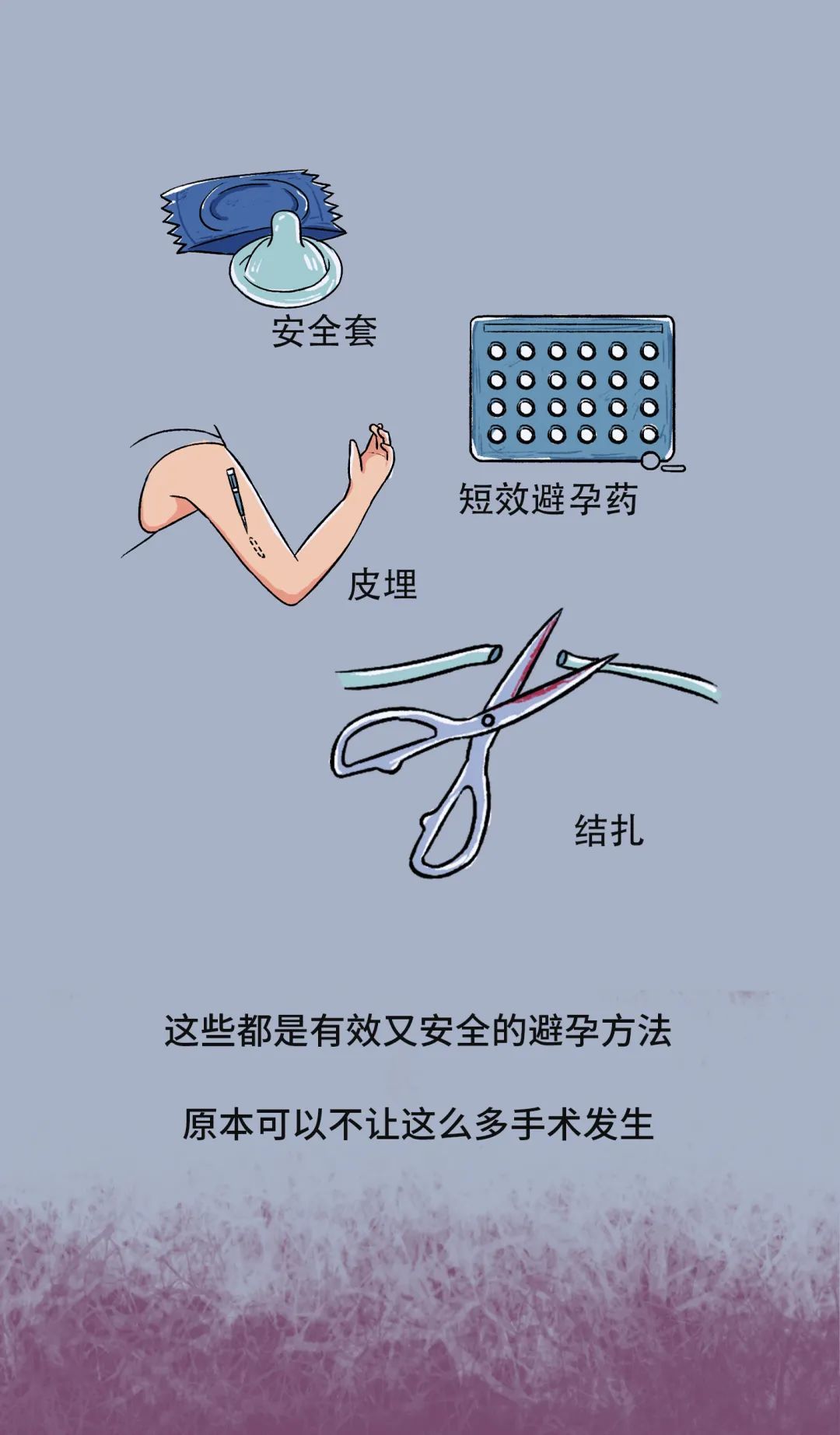 一种错误的「避孕」方法，伤害了几百万中国女性