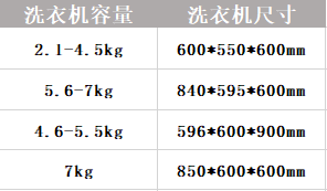 天！太爱这16个装修细节了！