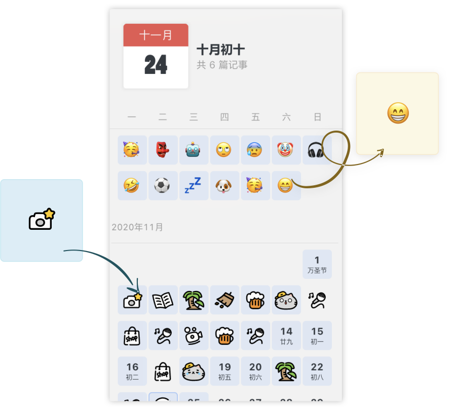 笔记本 app 新选择，试试好看、轻量又不失全能的 Migi