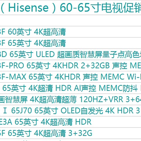 主流大屏~ 海信60-65寸促销清单24款，LED，ULED，OLED，ELED哪款更值得买？