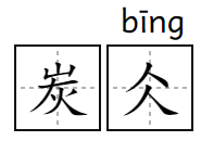 蒟蒻、炭仌、茶π…这些食品为啥要起个“读都读不出来”的名字？