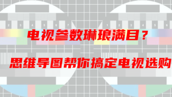 电视机琳琅满目的参数怎么看？思维导图帮你搞定电视机选购！