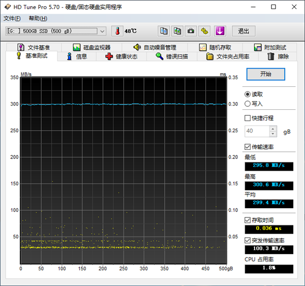 500GB版本HD TUNE PRO测试