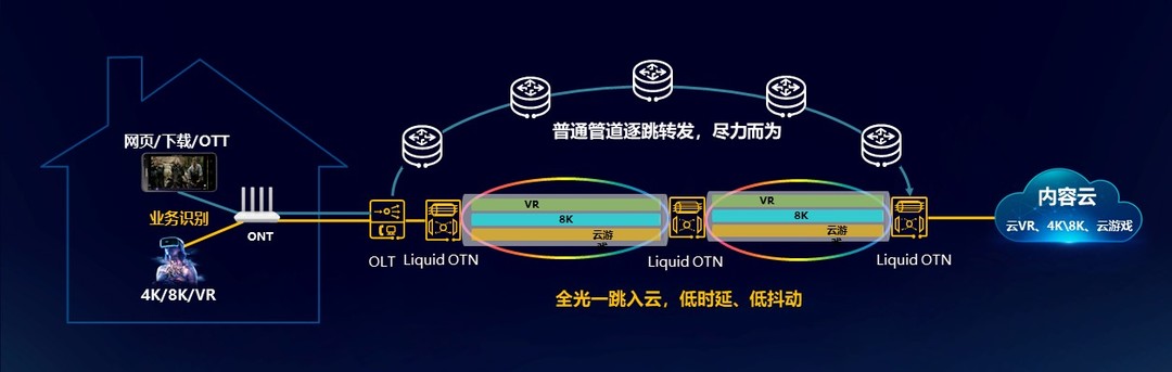 中国移动联合华为 推出全国首个千兆云游戏业务，畅玩一天花费不到2块