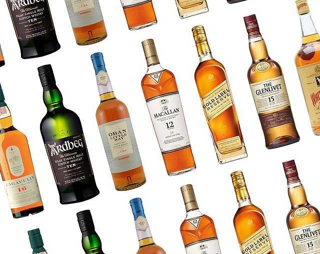 超实用的苏格兰威士忌酒标解读攻略