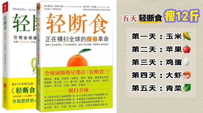 网红们吹爆的「轻断食减肥」真有用吗？有些真相他们没告诉你