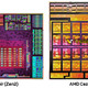 Zen 3内核、16MB的L3缓存：外媒公布AMD Cezanne处理器核心图