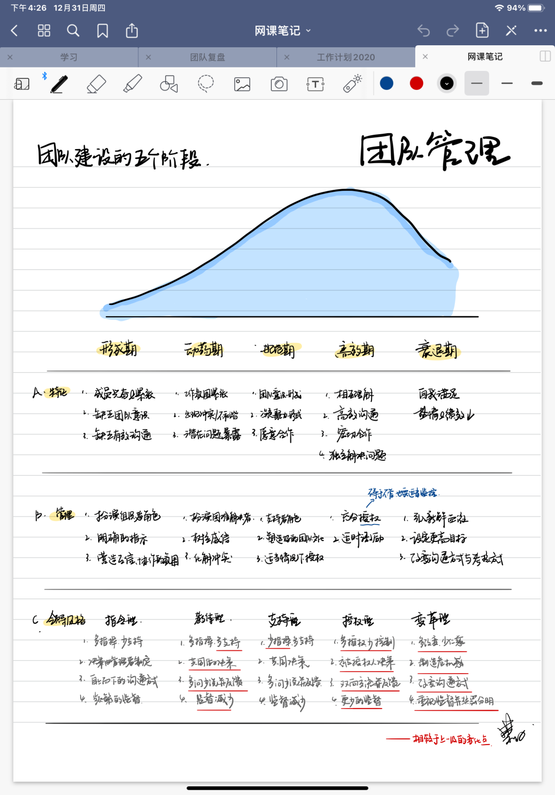 下班后如何充电学习？（20个私藏技巧）