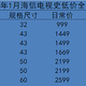  国货之光——海信电视史低价大集合，照着好价买不迷路　