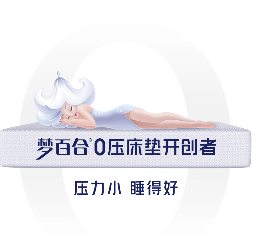 每日好店：梦百合旗下的宝藏子品牌，用同样的专利材料，只卖一半价格~