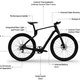 2万元/辆的3D打印碳纤维自行车开卖了