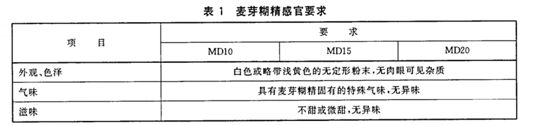 宝贝爱吃｜同款泡芙不同版本差很大？国产版&进口版嘉宝大比拼～