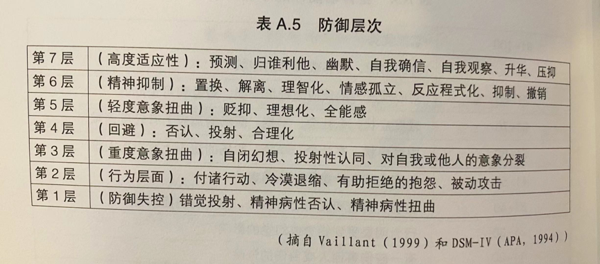 什么样的家庭能促进孩子的心理健康？