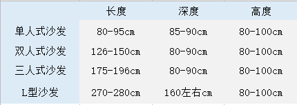 收藏预警！家具尺寸大全！！住的舒适就靠它了～