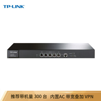 联通光猫 VLAN实现单线复用 叠加 WAN拨号+IPTV + AP覆盖 