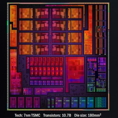 笔记本市场再掀波澜！聊一聊CES 2021发布的Ryzen锐龙APU笔记本们