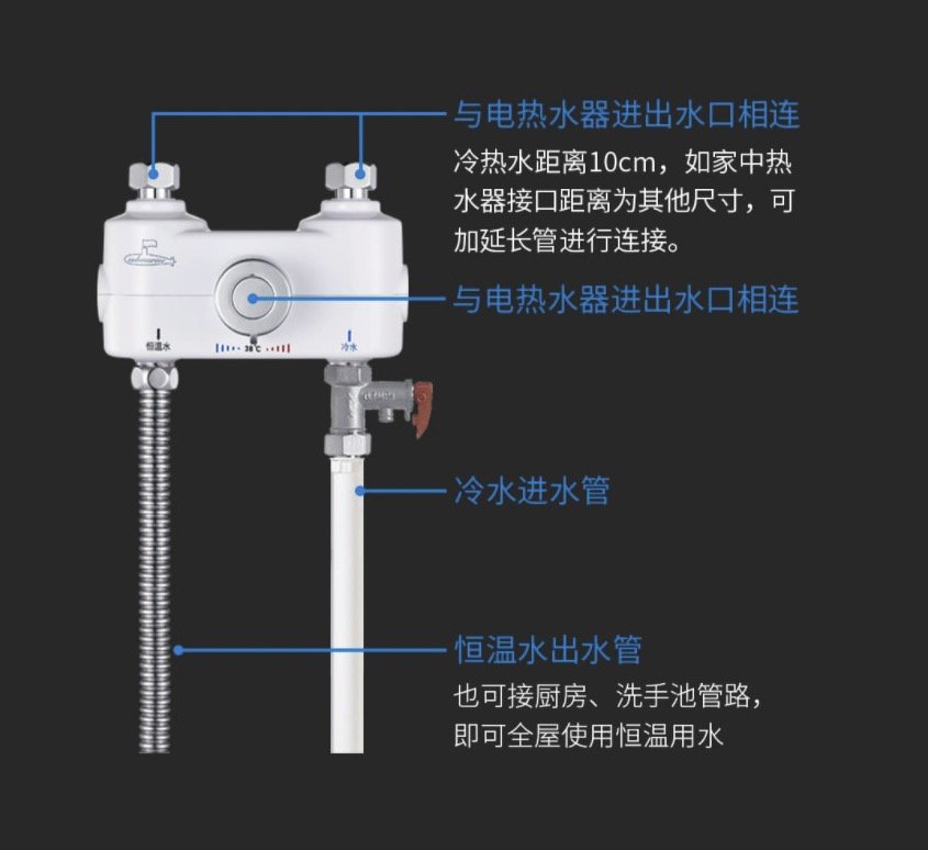 每日装修：想要恒温又不想换花洒套件？试试这个～