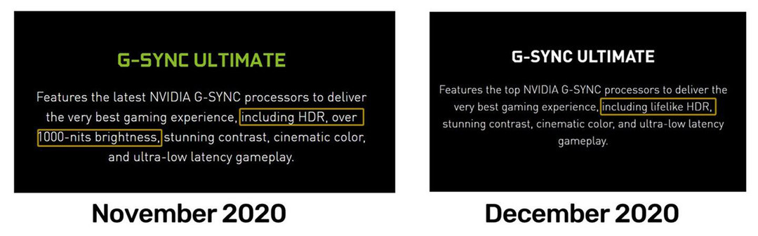 NVIDIA G-Sync Ultimate认证部分要求被修改，不再强制高亮度
