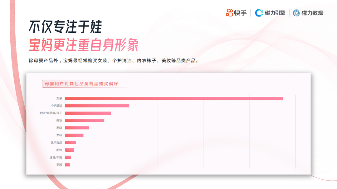 快手母婴行业《数据价值报告》发布：宝爸更舍得为娃买单，全职宝妈购买频繁