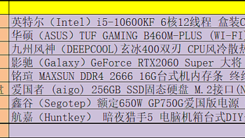 2021年7000块钱能装台什么样的电脑-----我的DIY装机曲折经历