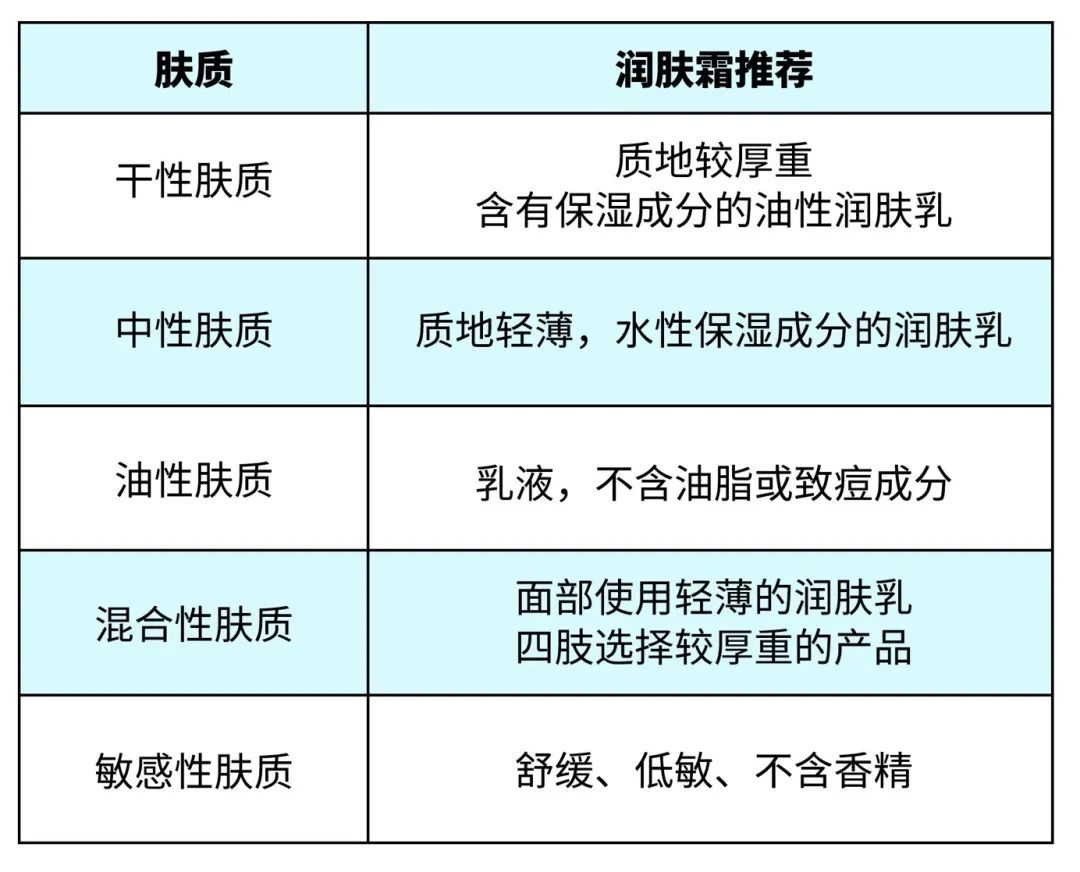 这个冬天，你被「静电」了吗？