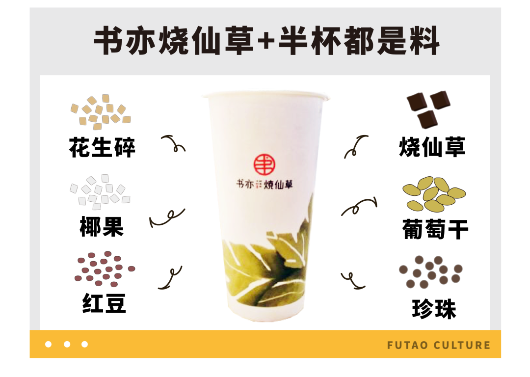 奶茶如何变得越来越“有料”，奶茶“加料”历史究竟有多么源远流长？