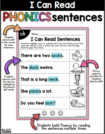 【打印素材】超级好的拼读句子指读素材《i can read phonics》