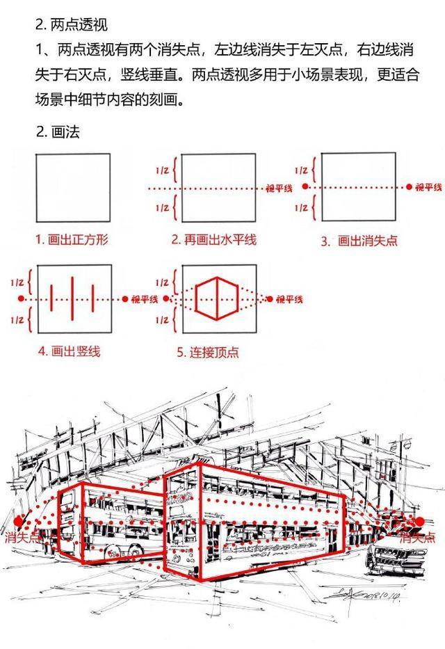 透视干货！透视原理及画法详解你知道多少？