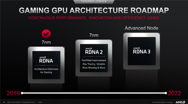 AMD下一代RDNA3架构显卡将采用MCM多芯片设计，性能有望翻倍