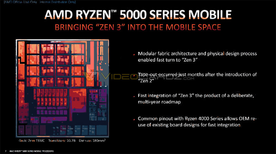 锐龙5000系列移动处理器Cezanne架构信息偷跑，AMD在上代上市几个月后就准备好了