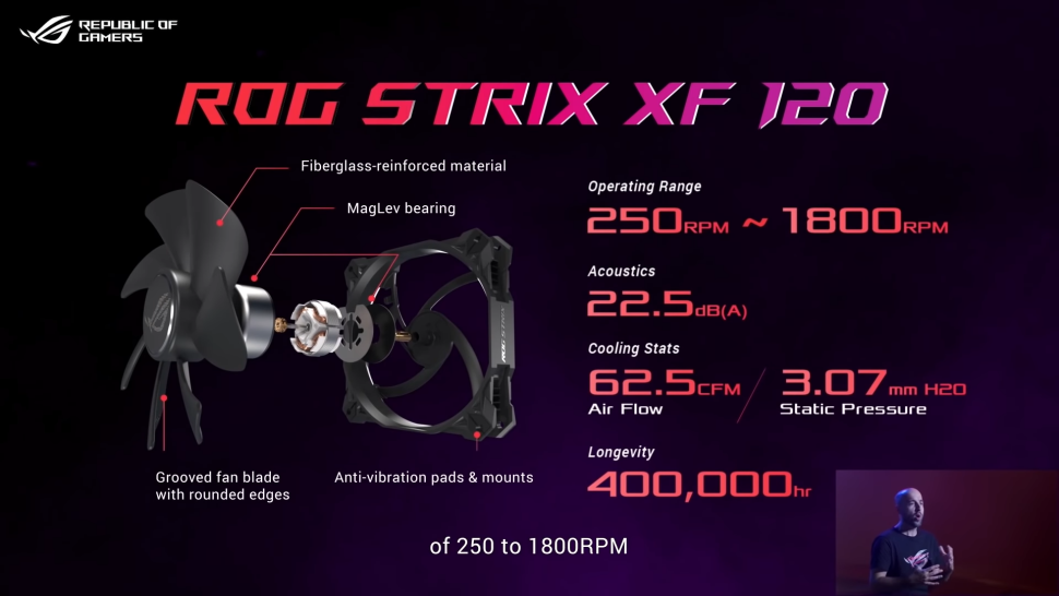 最大转速下的工作噪音仅22.5分贝：华硕ROG推出首款机箱风扇STRIX XF120