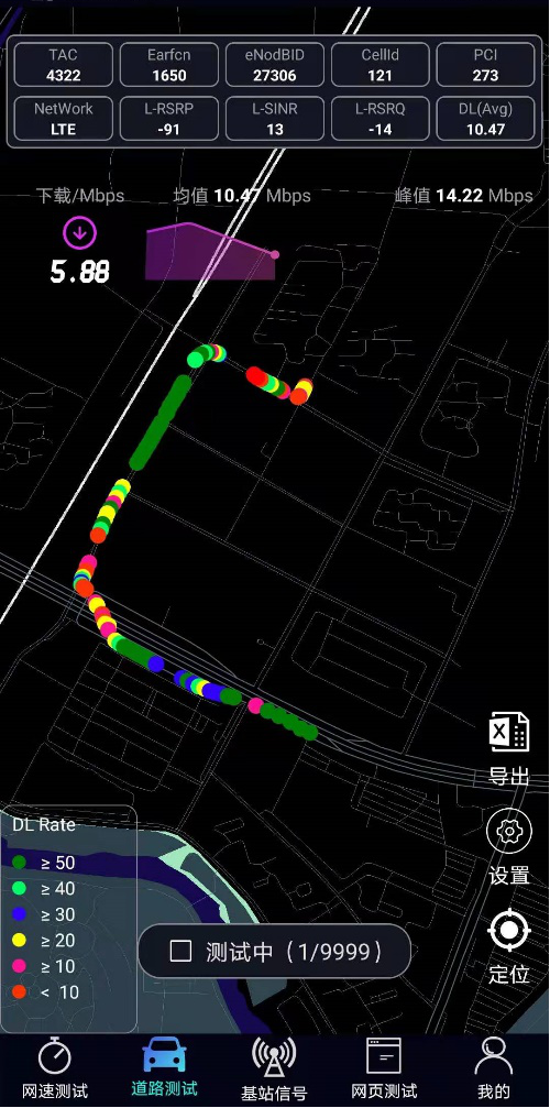 泰尔网测道路测试