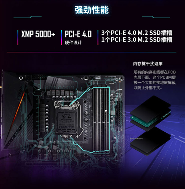 技嘉Z590、B560系列新品集体首发，三款Z590主板开售，并提供四重惊喜好礼