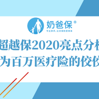 超越保2020亮点分析，能成为百万医疗险的佼佼者？