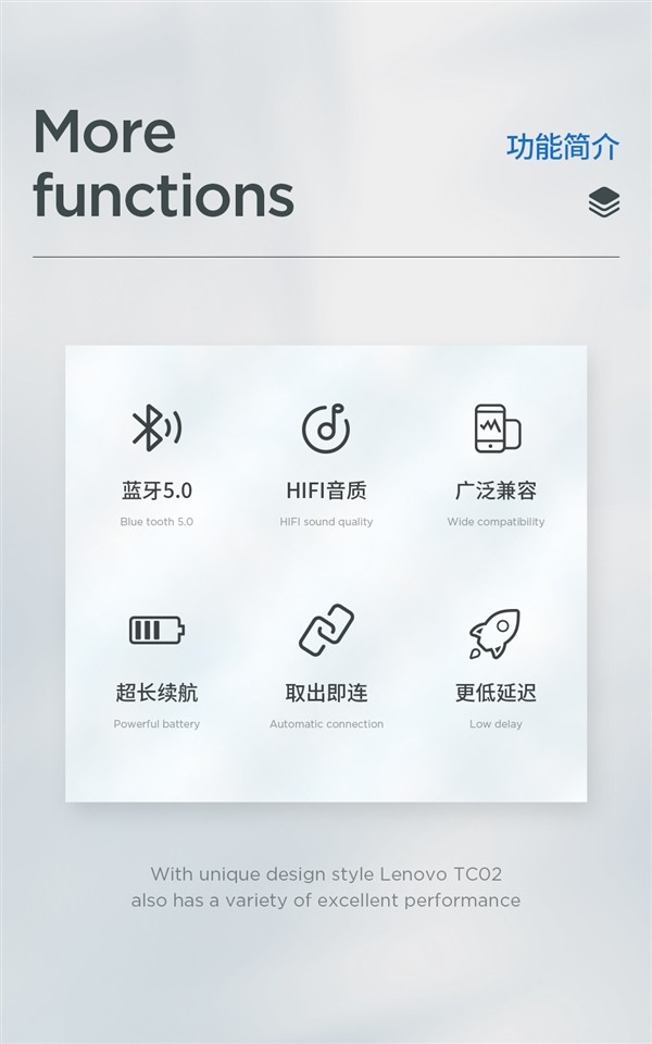 仅3.6g重量，16小时超长总续航：联想TC02真无线蓝牙耳机今日降价