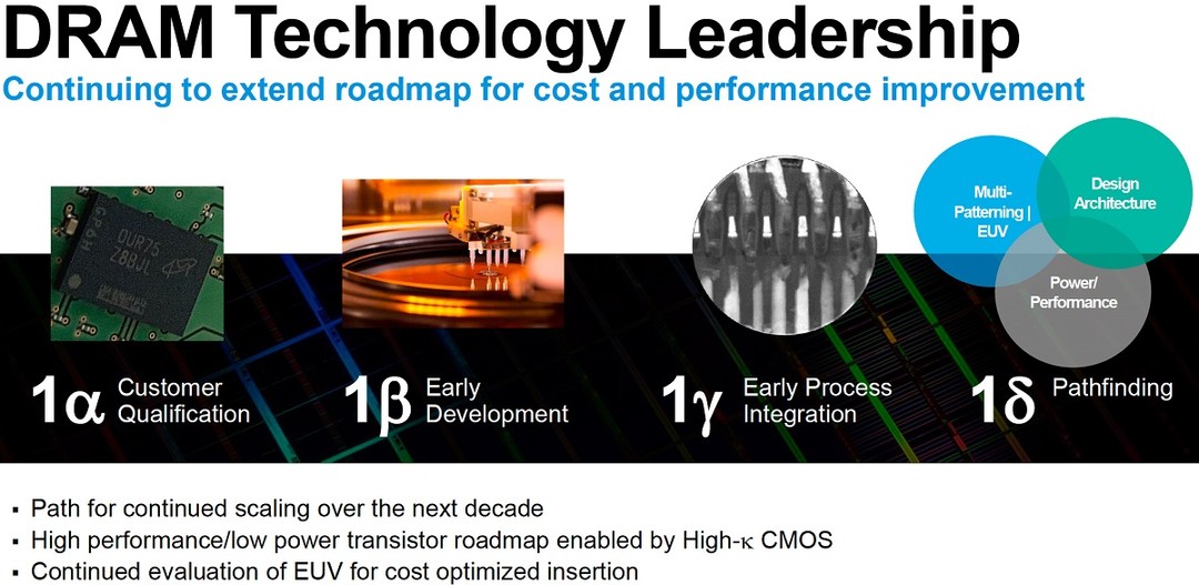 美光宣布使用1α制造工艺生产的DRAM开始批量出货，是目前最先进的DRAM制造技术
