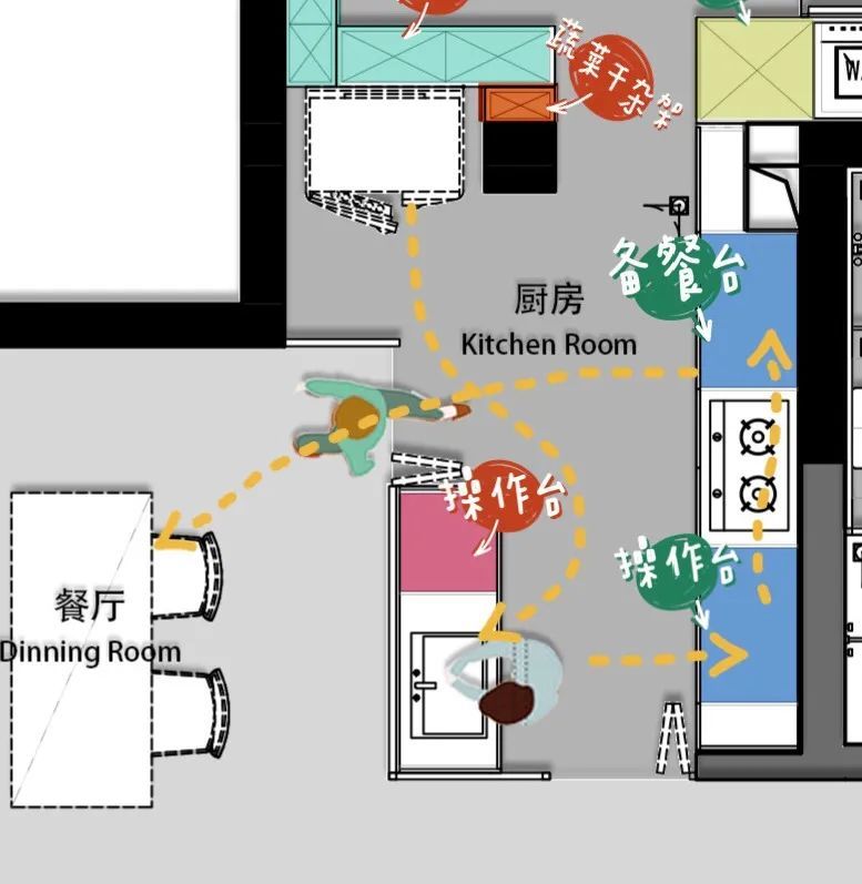 三代同堂的110㎡老房二次改造，过道“造”厨房，超强回形动线，清新又养眼！