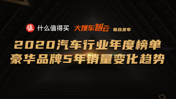 2020汽车行业年度榜单：豪华品牌5年销量变化  特斯拉正在成为掀翻牌桌的人