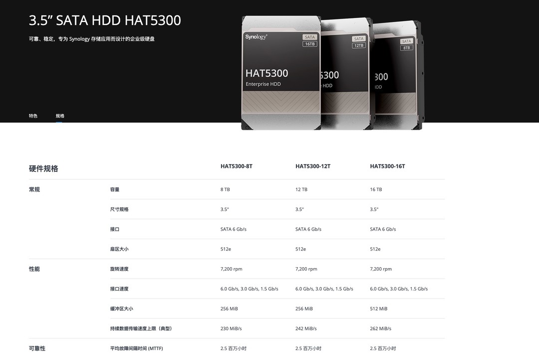 Synology 群晖发布旗下首款机械硬盘HAT5300系列，企业级定位8TB、12TB、16TB容量