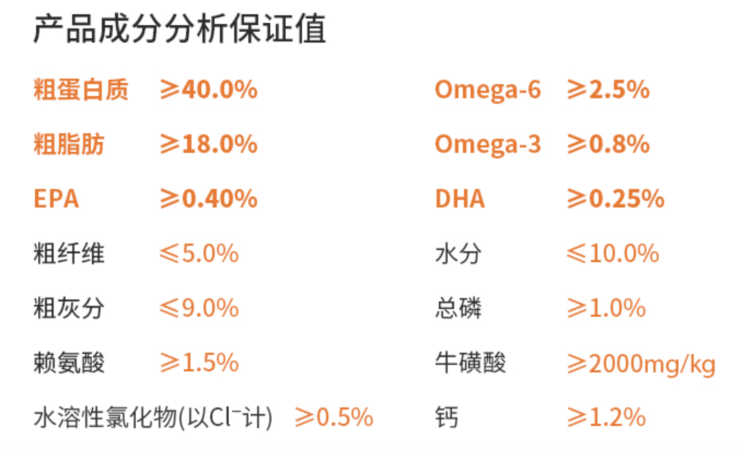 GO 猫粮翻车后，有什么国产猫粮能暂时代替的吗？