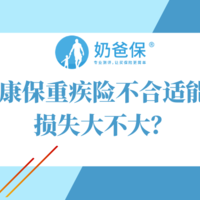 昆仑健康保重疾险不合适能退吗？损失大不大？