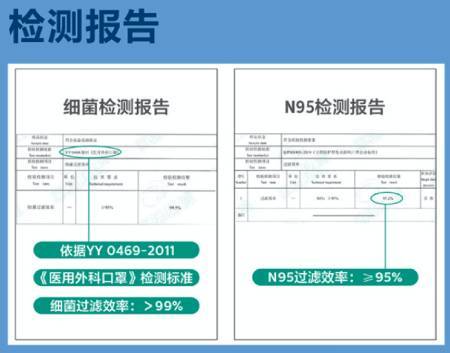 当“传统春节”遇上“别样疫情”你准备好了吗？-附春节健康清单一份