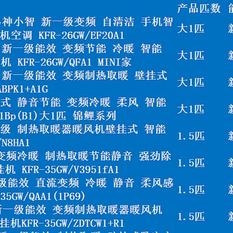 一年节省150元！ 京东自营12款“新一级能效”空调好价清单~ 想开就开，再也不怕空调浪费电啦！