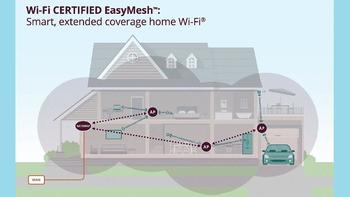 EasyMesh 来了，以后组家庭mesh网络可以混搭不同厂商产品了吗？