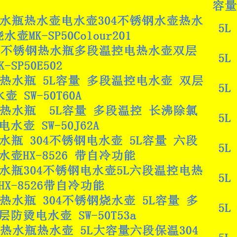 多段温控，从泡茶到冲奶！京东自营12款多段温控电热水壶清单推荐！好价低至150元！